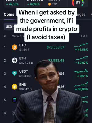 The image features a screenshot displaying a cryptocurrency trading dashboard with the actor Leonardo DiCaprio, known for his role in "The Wolf of Wall Street," superimposed. The text overlay discusses avoiding taxes with crypto profits. The overall composition combines financial data with a meme, using DiCaprio's image to convey a humorous message about crypto and taxes.