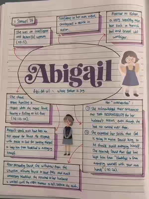A page from a notebook with the name "Abigail" written in large, stylized letters in the center. Around the name are various text boxes and illustrations, all seemingly related to Abigail's story from the Bible. The text boxes are interconnected with lines. The background consists of lined paper, and the overall appearance is that of a handwritten study guide or notes.