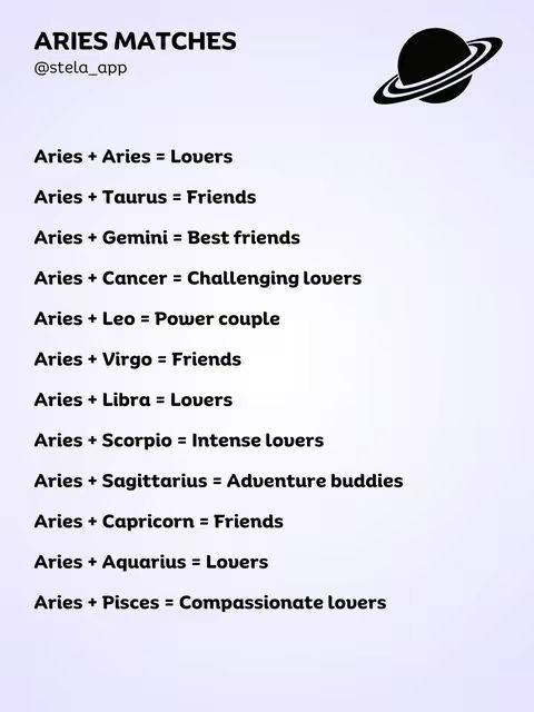A white background features black text listing Aries compatibility with other zodiac signs, complemented by a graphic of a planet with rings in the top right corner.