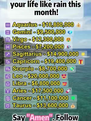 The image is a vertical graphic, formatted like a list with colorful rectangular blocks arranged on top of a blurry, turquoise ocean background. The top text is white-on-blue, and below the header, each block of text presents a zodiac sign with an associated monetary figure in brackets. The font is sans serif, and various emojis adorn different entries, adding visual interest.