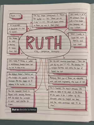A photograph of an open notebook, containing handwritten notes about the biblical figure Ruth. The layout is a mind map or diagram, with handwritten text in a pink and black ink with highlights in pink. The word 'RUTH' is the central focus, contained in a large, stylized oval.