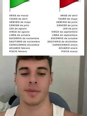 A young man is the main subject in a selfie-style video. Behind him are two columns of text, each listing zodiac signs and their corresponding months, set against flags. The image is framed from about the chest up, with the man's face centered at the bottom half. The background colors are green and red.