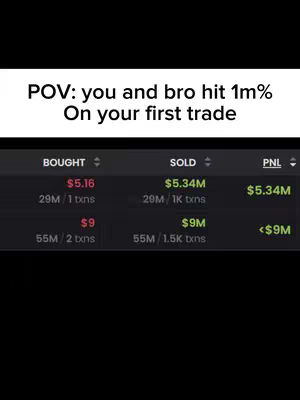 The cover image shows a simulated trading interface with data points and profit/loss figures, along with the overlaid text suggesting humor or relatability regarding financial gains.