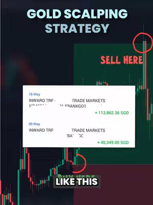 The cover image displays a financial trading chart with overlaid text and indicators. The background is a dark gradient, on which the text 'GOLD SCALPING STRATEGY' is written in large, bold, teal letters. A red and green candlesticks chart dominates the right portion, with annotations such as 'SELL HERE' in green text. The bottom of the image features a light gray box with the text 'LIKE THIS' with a financial transaction history in a white box overlaid.  In the chart, there are red and green candles, with a curved line.