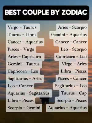 A graphic with a black top bar that says BEST COUPLE by ZODIAC. The image is divided in two with lists on either side. The left side lists the first Zodiac sign and the right side lists the best match.