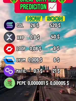 The image shows a list of cryptocurrencies with predicted prices. The background features a blurred cityscape and a road. The top section has a red banner with the text 'CHEAP CRYPTOS PREDICTITON' and a graph icon. The main content is a table with cryptocurrency symbols, their current prices ('NOW'), and predicted future prices ('SOON').