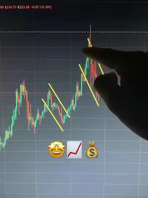 A close-up shot of a computer screen displaying a stock chart. The chart shows fluctuating lines in green and red, with yellow trendlines drawn over them. A hand with a finger pointing upward overlays the chart, emphasizing the upward trend. Below the chart, there are three emoji icons: a smiling face with stars, a chart showing an upward trend, and a money bag icon.