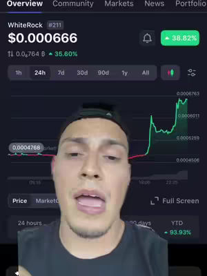 The cover image shows a man in front of a phone screen displaying a cryptocurrency chart. The man looks to the camera, his mouth open slightly as if speaking or about to speak. Beside him is the crypto chart, which includes a graph indicating a rise in value and related financial data, creating a connection between him and the investment topic.