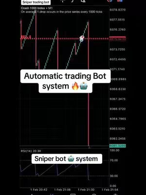 The image is a screenshot of a trading platform chart, showing fluctuating lines and graphs. The layout is vertical, with various numerical data and time stamps displayed alongside the price series. Two text overlay elements are present: one stating 'Automatic trading Bot system' with a flame and cake emoji and the other saying 'Sniper bot system'. The color scheme is dominated by dark backgrounds and contrasting bright green lines. It suggests a technical and data-driven financial content.