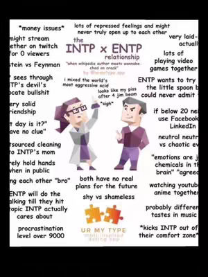 The image is a stylized infographic, with a light background and text bubbles surrounding two stick figures representing the INTP and ENTP personality types. The color scheme is muted, with purple, grey, and white tones.