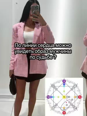 A woman, possibly in a mirror reflection, is holding her phone and taking a picture. She is wearing a pink blazer, a white top, and black shorts. To the right on the lower part of the image is a circular, geometric diagram. The background is a neutral-toned wall.