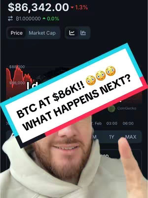 A selfie-style video cover with a man in a gray hoodie pointing toward a screen displaying a Bitcoin price chart. A teal and red overlay text box highlights the text 'BTC AT $86K!! WHAT HAPPENS NEXT?' with three emoji faces. The background shows a cryptocurrency chart and data.