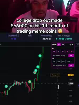 The cover shows a man in a white beanie with text overlay. Behind him is a screen showing a trading interface including a stock chart with rising green trend lines. The text overlay displays the video's main topic regarding meme coin trading.