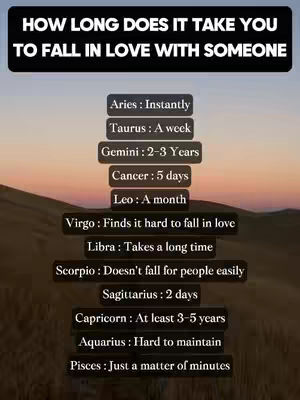 The image shows a gradient sunset background with text overlayed. The text is laid out in a list, with column of zodiac signs followed by their estimates for how long it takes to fall in love. The text is in a clear sans-serif font, with a dark background for each line. The overall composition is simple and informative.