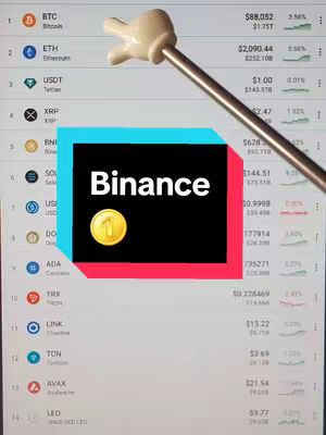 The cover image displays a screenshot of a cryptocurrency trading platform's list, overlaid with a cartoon hand holding a wand-like pointer. A central black rectangle with the word 'Binance' in white text and the Binance logo is highlighted, with the name of the app displayed in a colorful frame. The top of the screen displays market data for various cryptocurrencies.