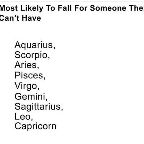 A monochrome image with a white background, featuring black text in a list format. The title at the top reads 'Most Likely To Fall For Someone They Can't Have'. Below, there's a list of zodiac signs: Aquarius, Scorpio, Aries, Pisces, Virgo, Gemini, Sagittarius, Leo, and Capricorn.