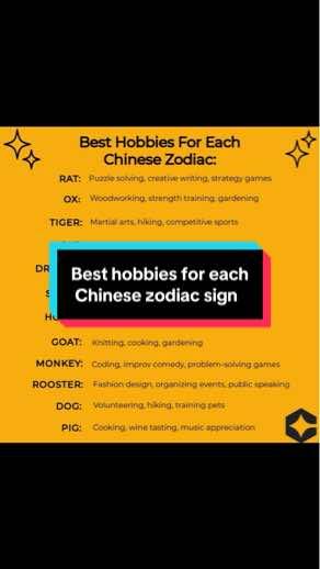 The cover image features a vibrant yellow background with a list of"Best Hobbies For Each Chinese Zodiac". In the center, a black rectangle contains the title text, overlain with a pink and blue gradient.