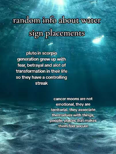 The cover image shows an underwater scene with text overlayed. The background is a teal-blue water with sunlight beams penetrating from above. The text is in white, stating 'random info about water sign placements' at the top. Below, several bullet points of information about astrological signs are displayed.