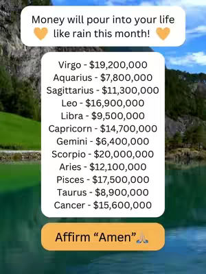 The cover image features a serene landscape of a lake reflecting a cloudy sky and mountains in the background. Overlayed are multiple text elements in a playful style. The top features a quote about money, and there's a chart displaying astrological signs alongside monetary amounts.