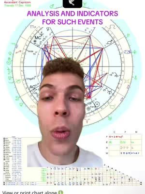 The cover image features the creator's face in a zoomed-in perspective. Behind him, a circular astrological chart is displayed with various lines and symbols. Below, there is a data table.