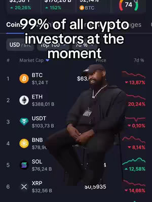 The cover image shows a man in a black outfit sitting on a stool, with a crypto-currency price chart displayed on a screen behind him. The man appears to be looking at the chart. Text overlayed in the image says : "99% of all crypto investors at the moment".