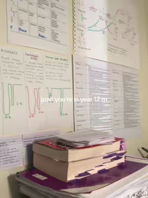 A cluttered desk with study materials. Books and notes are stacked on a desk. Wall is covered with papers with diagrams. The colors are muted, with a focus on the study materials.