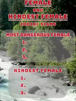 The cover image is a vertical composition with a natural backdrop of a forest and river. The top portion is dominated by text overlays, with the words 'FEMALE' and 'KINDEST FEMALE' highlighted. Below, the image is divided into sections, with lists of 'MOST DANGEROUS FEMALE' and 'KINDEST FEMALE,' each with numbered placeholders (1, 2, 3). The overall color scheme is a mix of natural greens and blues, with red used for selected text, creating a hierarchy of information.