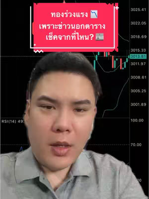A man is in the foreground, looking at the camera. Behind him, there's a stock chart showing gold prices, with a red box containing text in Thai overlaid on top.