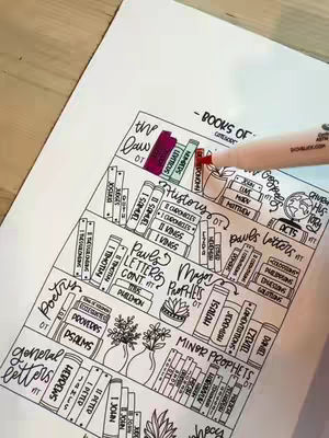 A hand holding a pink highlighter over a bible reading tracker illustration. The illustration depicts a bookshelf divided into sections for the Old Testament, Gospels, and Paul's Letters, and more. Various floral elements also decorate the page.
