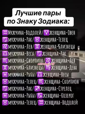 A vertical graphic featuring a dark background with a white box at the top containing the text: "Лучшие пары по Знаку Зодиака:". Below, several colored lines list astrological signs and corresponding pairings of men and women, using zodiac symbols. The bottom right contains the username.