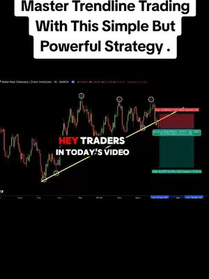 The image displays a trading chart with text overlay at the top and center. The upper text reads, "Master Trendline Trading With This Simple But Powerful Strategy.". The center overlay reads "HEY TRADERS IN TODAY'S VIDEO". The chart shows a red and green candlestick pattern with a diagonal yellow trendline indicating a rising trend.