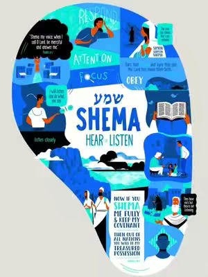 An illustration in shades of blue depicts various scenes related to the Shema prayer. The central element is a large, kidney-shaped area containing the word "SHEMA" in bold, blue letters. Around this, smaller illustrations show people listening, praying, and studying the Bible. Text bubbles and additional text fragments contribute to the overall message. The composition is dense with figures and text, enclosed in the blue shape against a white background.