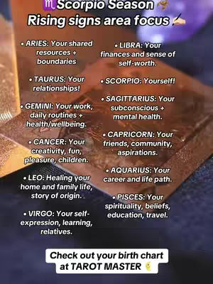 An infographic featuring a list titled 'Scorpio Season Rising signs area focus', with associated text for each of the zodiac signs. The background appears to be a blend of colors, giving a gradient effect.