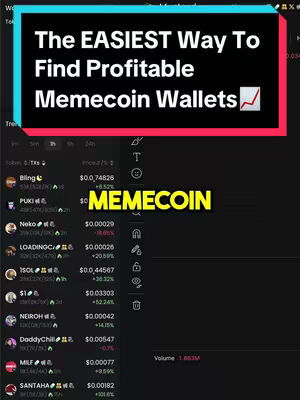 The cover image shows a smartphone screen displaying financial data of different memecoins. At the top, text overlayed mentions 'The EASIEST Way To' and then 'Find Profitable Memecoin Wallets', with a red arrow indicating a rising trend. Below this, a list of memecoins with their current prices and percentage changes is visible. A large yellow block displays the word 'MEMECOIN'. The image is a frame from a video about crypto trading.