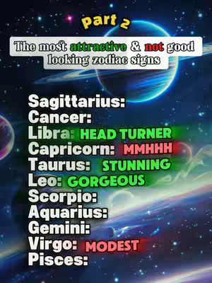 A graphic with a space-themed background featuring a planet, stars, and nebula. The text overlays list zodiac signs and rate them on attractiveness.
