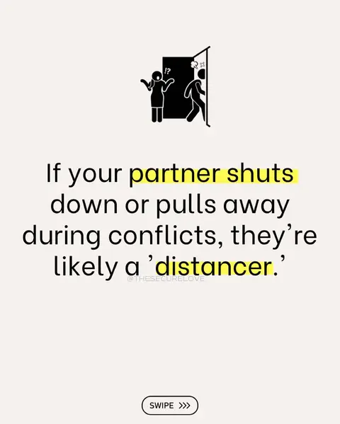 The image has a minimalist design on a light beige background. At the top, simple black stick figures depict a couple; the woman is leaning with an exclamation point, while the man is walking through a doorway. Below is a bold statement in black text with yellow highlighting to emphasize certain words, and a 'SWIPE >>>' call to action at the bottom.