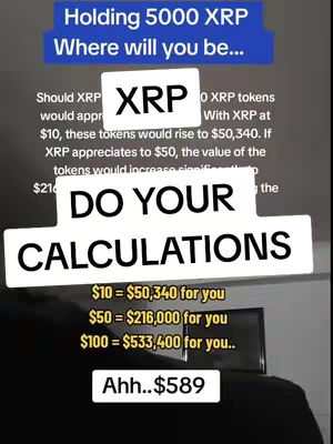 The cover image features a dark background with several overlaid text elements in white and blue boxes. At the top, a blue banner reads 'Holding 5000 XRP Where will you be...'. A white box in the center contains the word 'XRP'. Below, a white box says 'DO YOUR CALCULATIONS'. Further down are calculations of $10, $50, and $100 values based on XRP and a final line that says 'Ahh..$589'.