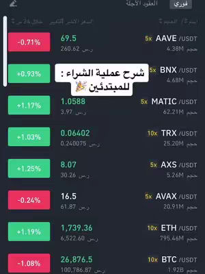 The cover image shows a screenshot of a cryptocurrency trading platform interface, displaying real-time market data. The layout is dominated by a dark background with green and red color blocks, indicating price changes for various cryptocurrencies. Text overlaid indicates that the video will explain the process of "شرح عملية الشراء للمبتدئين" (Explaining the buying process for beginners).