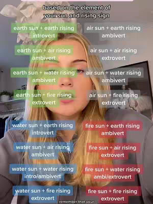 A young woman's face fills the frame of this vertical video cover image. Her blonde hair is parted on the side, and she looks directly at the camera with a slight smile. Overlayed on her face and around her are several rectangular boxes of text, each listing astrological combinations like 'Fire Sun + Earth Rising'. Behind her is a plain wall, part of a home or studio.