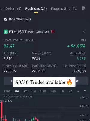 A screenshot of a trading platform interface displaying real-time data for ETHUSDT, including unrealized PNL, size, margin, entry price, mark price, and liquidity price. The interface uses a dark theme with green and red indicators for price movement, and a text overlay highlights the availability of 50/50 trades.