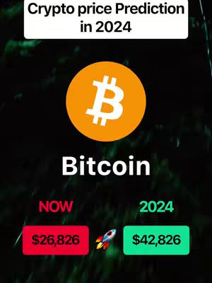 The image features a dark background which appears to be natural. Overlayed are the Bitcoin logo and price predictions along with other text.