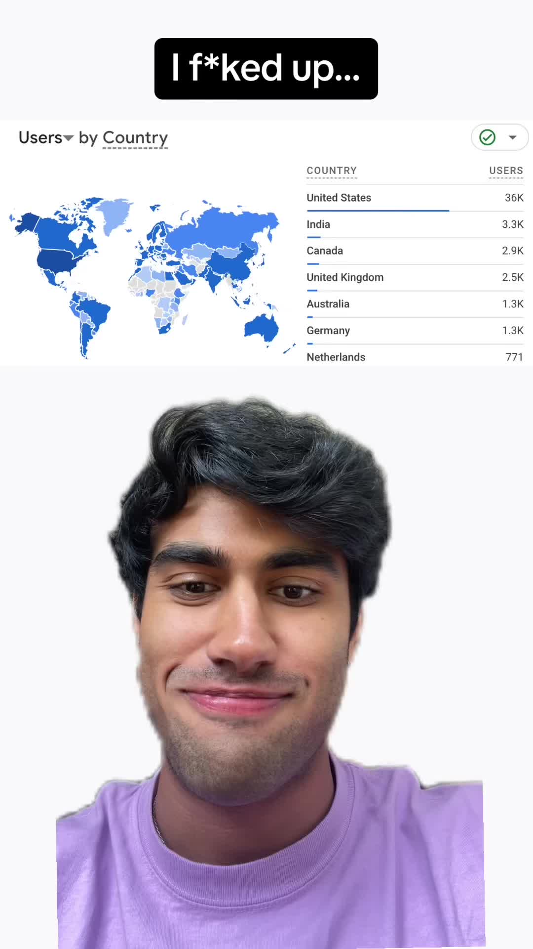 The cover image features a man in the foreground overlayed on a screen displaying user data by country, with text at the top indicating a mistake. The man is smiling slightly. The background data visualization includes a world map and a list of countries with their corresponding user counts.