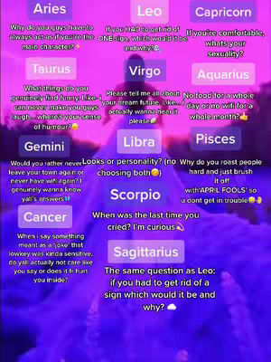 Cover image features a person in the middle, with text bubble graphics surrounding a central figure. The text bubbles are labeled with zodiac signs and questions.