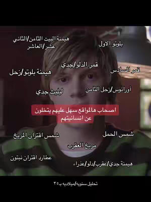 A medium shot of a fair-skinned man with light brown hair. He has a neutral expression and the background shows a blurred, indoor setting. Text overlays in Arabic are positioned around the man's face and body, listing astrological signs and celestial positions, with a central red banner containing more text.