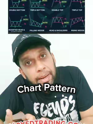 A man in a black t-shirt and a black cap is presenting a tutorial on chart patterns. Behind him is a display of different chart patterns. The words "Chart Pattern" are overlayed on the image.