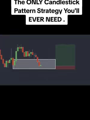 The image is a vertical graphic against a black background. The text overlay 'The ONLY Candlestick Pattern Strategy You'll EVER NEED .' is at the top, inside of a white rectangle. Below the text is a chart of green and red candlestick patterns. There is a grey rectangle on the left of the chart, and a green rectangle on the right.