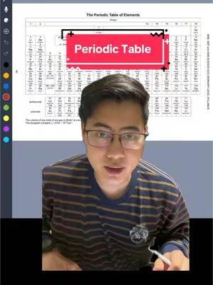 The image features a man in front of a periodic table chart. A red banner with the words 'Periodic Table' in white letters is overlaid on the image. The man is wearing glasses and a striped shirt, looking toward the camera.