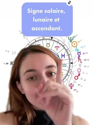 A woman with auburn hair points upwards, in front of a background featuring an astrological chart and a text overlay with a light-blue background.
