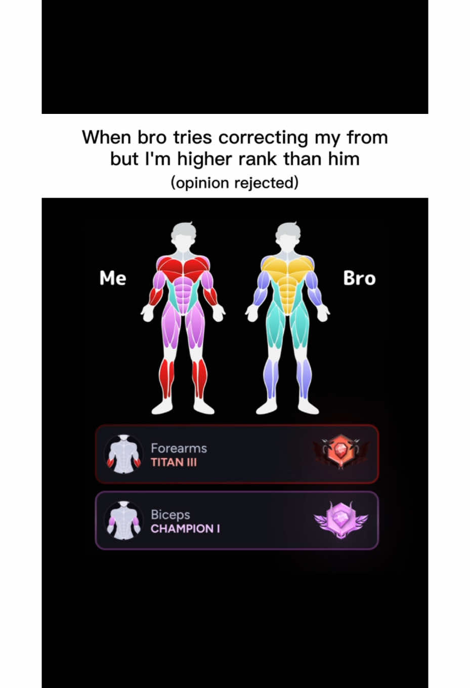An image that contains a comparison of two figures displaying muscle groups and ranked levels, set against a dark background. The figures are human-like outlines, each color-coded and labeled 'Me' and 'Bro'. Below each figure, there are text labels showing the rank and the specific muscle group comparison.