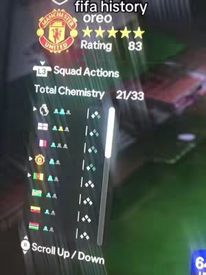 The cover image captures a screen from a FIFA game. The top portion displays a Manchester United team logo. The overlay text informs the viewers about the team and rating. Several squad member icons and numerical data are visible. The aesthetics mirror a gaming interface with dark background and bright elements.